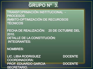 GRUPO Nº  3.TRANSFOPRMACIÓN INSTITUCIONAL  - PROCESOSÁMBITO-OPTIMIZACIÓN DE RECUROSOS TÉCNICOS FECHA DE REALIZACIÓN:    20 DE OCTUBRE DEL 2010.DETALLE DE LA CONSTITUCIÓN:  INTEGRANTES: NOMBRES: 				 LIC. LIBIA RODRIGUEZ     		DOCENTE COORDINADORA:PROF. EDUARDO GARCIA		DOCENTE SECRETARIO.SR. JIMMY SOLORZANO		PADRE DE FAMILIASRTA. FLOR MARIA LOOR		ESTUDIANTE
