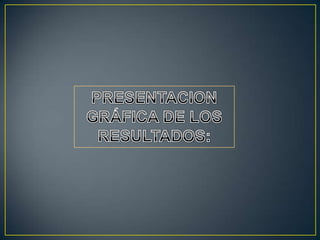 PRESENTACION GRÁFICA DE LOS RESULTADOS: