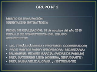 ÁMBITO DE EVALUACIÒN:ORIENTACIÒN ESTRATÉGICA FECHA DE REALIZACIÓN: 18 de octubre del año 2010DETALLE DE CONSTITUCIÒN DEL EQUIPO:INTEGRANTES: LIC. TOMÁS PÀRRAGA ( PROFESOR  COORDINADOR) PROF. SANTOS VANNY (PROFESORA- SECRETARIA)SR. MANUEL NICASIO GARCÍA, (PADRE DE FAMILIA)SRTA. KATHERINE LEÓN MOREIRA, (ESTUDIANTE )SRTA. NUBIA VELIZ ALCÍVAR  ,  ( ESTUDIANTE)GRUPO Nº 2