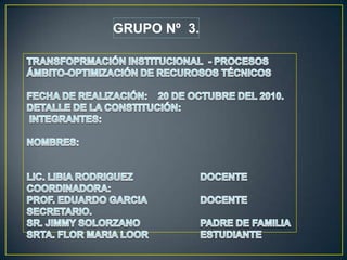 GRUPO Nº  3.TRANSFOPRMACIÓN INSTITUCIONAL  - PROCESOSÁMBITO-OPTIMIZACIÓN DE RECUROSOS TÉCNICOS FECHA DE REALIZACIÓN:    20 DE OCTUBRE DEL 2010.DETALLE DE LA CONSTITUCIÓN:  INTEGRANTES: NOMBRES: 				 			 LIC. LIBIA RODRIGUEZ     		DOCENTE COORDINADORA:PROF. EDUARDO GARCIA		DOCENTE SECRETARIO.SR. JIMMY SOLORZANO		PADRE DE FAMILIASRTA. FLOR MARIA LOOR		ESTUDIANTE
