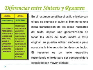  En el resumen se utiliza el estilo y léxico con
el que se expresa el autor, si bien no es una
mera transcripción de las ideas nucleares
del texto, implica una generalización de
todas las ideas del texto madre o texto
original, se pueden utilizar sinónimos pero
no existe la intervención de ideas del lector.
El resumen es un texto expositivo
resumiendo el texto para ser comprendido o
estudiado con mayor claridad.
Diferencias entre Síntesis y Resumen
 