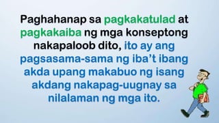 Paghahanap sa pagkakatulad at
pagkakaiba ng mga konseptong
nakapaloob dito, ito ay ang
pagsasama-sama ng iba’t ibang
akda upang makabuo ng isang
akdang nakapag-uugnay sa
nilalaman ng mga ito.
 