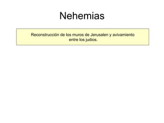 Nehemias Reconstrucción de los muros de Jerusalen y avivamiento entre los judios. 