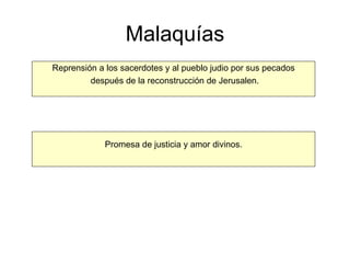 Malaquías Reprensión a los sacerdotes y al pueblo judio por sus pecados después de la reconstrucción de Jerusalen. Promesa de justicia y amor divinos. 