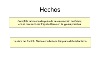 Hechos Completa la historia después de la resurrección de Cristo, con el ministerio del Espíritu Santo en la Iglesia primitiva. La obra del Espíritu Santo en la historia temprana del cristianismo. 