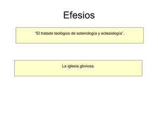 Efesios “ El tratado teológico de soteriología y eclesiología”. La iglesia gloriosa. 