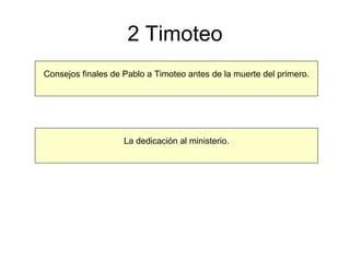 2 Timoteo Consejos finales de Pablo a Timoteo antes de la muerte del primero. La dedicación al ministerio. 