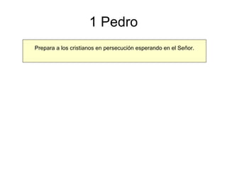 1 Pedro Prepara a los cristianos en persecución esperando en el Señor. 