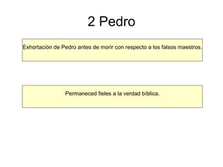 2 Pedro Exhortación de Pedro antes de morir con respecto a los falsos maestros. Permaneced fieles a la verdad bíblica. 
