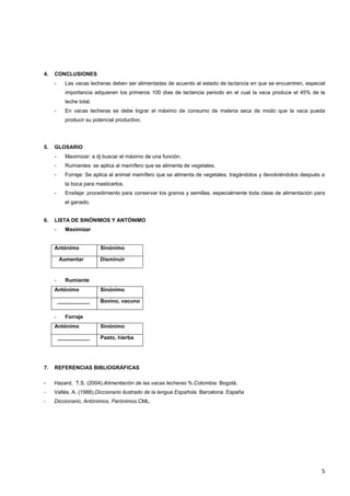5
4. CONCLUSIONES
- Las vacas lecheras deben ser alimentadas de acuerdo al estado de lactancia en que se encuentren, especial
importancia adquieren los primeros 100 días de lactancia periodo en el cual la vaca produce el 45% de la
leche total.
- En vacas lecheras se debe lograr el máximo de consumo de materia seca de modo que la vaca pueda
producir su potencial productivo.
5. GLOSARIO
- Maximizar: a dj buscar el máximo de una función.
- Rumiantes: se aplica al mamífero que se alimenta de vegetales.
- Forraje: Se aplica al animal mamífero que se alimenta de vegetales, tragándolos y devolviéndolos después a
la boca para masticarlos.
- Ensilaje: procedimiento para conservar los granos y semillas, especialmente toda clase de alimentación para
el ganado.
6. LISTA DE SINÓNIMOS Y ANTÓNIMO
- Maximizar
Antónimo Sinónimo
Aumentar Disminuir
- Rumiante
- Forraje
7. REFERENCIAS BIBLIOGRÁFICAS
- Hazard, T.S. (2004).Alimentación de las vacas lecheras %.Colombia: Bogotá.
- Vallés, A. (1988).Diccionario ilustrado de la lengua Española. Barcelona: España
- Diccionario, Antónimos, Parónimos.CML.
Antónimo Sinónimo
___________ Bovino, vacuno
Antónimo Sinónimo
___________ Pasto, hierba
 