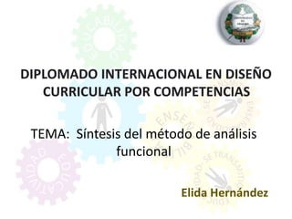 TEMA: Síntesis del método de análisis
funcional
Elida Hernández
 