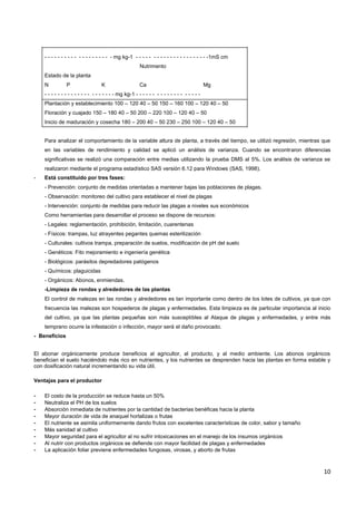10
- - - - - - - - - - - - - - - - - - - - mg kg-1 - - - - - - - - - - - - - - - - - - - - - -1mS cm
Nutrimento
Estado de la planta
N P K Ca Mg
- - - - - - - - - - - - - - - - - - - - - mg kg-1 - - - - - - - - - - - - - - - - - - -
Plantación y establecimiento 100 – 120 40 – 50 150 – 160 100 – 120 40 – 50
Floración y cuajado 150 – 180 40 – 50 200 – 220 100 – 120 40 – 50
Inicio de maduración y cosecha 180 – 200 40 – 50 230 – 250 100 – 120 40 – 50
Para analizar el comportamiento de la variable altura de planta, a través del tiempo, se utilizó regresión, mientras que
en las variables de rendimiento y calidad se aplicó un análisis de varianza. Cuando se encontraron diferencias
significativas se realizó una comparación entre medias utilizando la prueba DMS al 5%. Los análisis de varianza se
realizaron mediante el programa estadístico SAS versión 6.12 para Windows (SAS, 1998).
- Está constituido por tres fases:
- Prevención: conjunto de medidas orientadas a mantener bajas las poblaciones de plagas.
- Observación: monitoreo del cultivo para establecer el nivel de plagas
- Intervención: conjunto de medidas para reducir las plagas a niveles sus económicos
Como herramientas para desarrollar el proceso se dispone de recursos:
- Legales: reglamentación, prohibición, limitación, cuarentenas
- Físicos: trampas, luz atrayentes pegantes quemas esterilización
- Culturales: cultivos trampa, preparación de suelos, modificación de pH del suelo
- Genéticos: Fito mejoramiento e ingeniería genética
- Biológicos: parásitos depredadores patógenos
- Químicos: plaguicidas
- Orgánicos: Abonos, enmiendas.
-Limpieza de rondas y alrededores de las plantas
El control de malezas en las rondas y alrededores es tan importante como dentro de los lotes de cultivos, ya que con
frecuencia las malezas son hospederos de plagas y enfermedades. Esta limpieza es de particular importancia al inicio
del cultivo, ya que las plantas pequeñas son más susceptibles al Ataque de plagas y enfermedades, y entre más
temprano ocurre la infestación o infección, mayor será el daño provocado.
- Beneficios
El abonar orgánicamente produce beneficios al agricultor, al producto, y al medio ambiente. Los abonos orgánicos
benefician el suelo haciéndolo más rico en nutrientes, y los nutrientes se desprenden hacia las plantas en forma estable y
con dosificación natural incrementando su vida útil.
Ventajas para el productor
- El costo de la producción se reduce hasta un 50%
- Neutraliza el PH de los suelos
- Absorción inmediata de nutrientes por la cantidad de bacterias benéficas hacia la planta
- Mayor duración de vida de anaquel hortalizas o frutas
- El nutriente se asimila uniformemente dando frutos con excelentes características de color, sabor y tamaño
- Más sanidad al cultivo
- Mayor seguridad para el agricultor al no sufrir intoxicaciones en el manejo de los insumos orgánicos
- Al nutrir con productos orgánicos se defiende con mayor facilidad de plagas y enfermedades
- La aplicación foliar previene enfermedades fungosas, virosas, y aborto de frutas
 