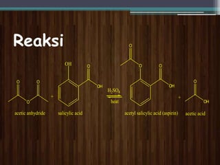 Reaksi

O

OH

O

O

O

O

O

O
OH

H2SO4

OH

+
acetic anhydride

+

heat

O

salicylic acid

acetyl salicylic acid (aspirin)

OH

acetic acid

 