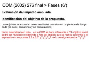COM (2002) 276 final > Fases (6/) Evaluación del impacto ampliada.   Identificación del objetivo de la propuesta.     Los objetivos se expresan como resultados previstos en un período de tiempo dado (es decir, como fines y no como medios)   No he entendido bien esto... en la COM se hace referencia a "El objetivo inicial podrá ser revisiado o redefinido a raíz del análisis que se realice conforme a lo expruesto en los puntos 3.3 a 3.6" ¿?¿?¿?¿? no lo consigo encontrar ?¿?¿?      