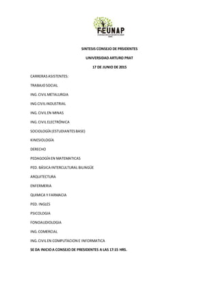 SINTESIS CONSEJO DE PRSIDENTES
UNIVERSIDAD ARTURO PRAT
17 DE JUNIO DE 2015
CARRERASASISTENTES:
TRABAJOSOCIAL
ING.CIVILMETALURGIA
ING CIVILINDUSTRIAL
ING.CIVILEN MINAS
ING.CIVILELECTRÓNICA
SOCIOLOGÍA (ESTUDIANTESBASE)
KINESIOLOGÍA
DERECHO
PEDAGOGÍA EN MATEMATICAS
PED. BÁSICA INTERCULTURAL BILINGÜE
ARQUITECTURA
ENFERMERIA
QUIMICA Y FARMACIA
PED. INGLES
PSICOLOGIA
FONOAUDIOLOGIA
ING.COMERCIAL
ING.CIVILEN COMPUTACION E INFORMATICA
SE DA INICIOA CONSEJO DE PRESIDENTES A LAS 17:15 HRS.
 