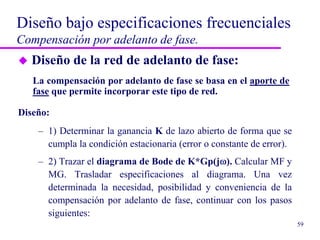 SINTESIS DE CONTROLADORES-TEORÍA DE CONTROL DE PROCESOS.pdf