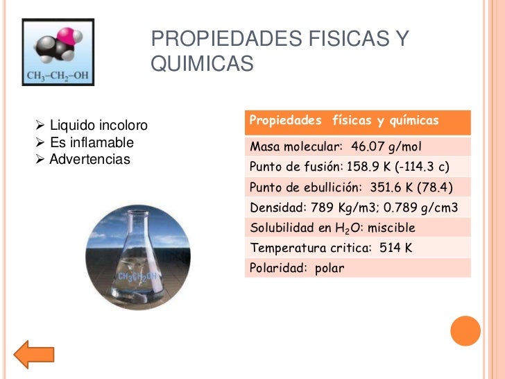 Sintesis de etanol, exposicion