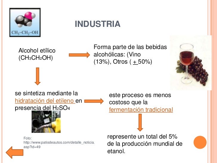 Sintesis de etanol, exposicion Sintesis de etanol, exposicion