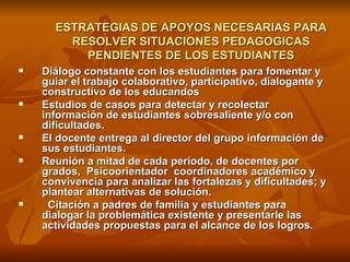 ESTRATEGIAS DE APOYOS NECESARIAS PARA RESOLVER SITUACIONES PEDAGOGICAS PENDIENTES DE LOS ESTUDIANTES Diálogo constante con los estudiantes para fomentar y guiar el trabajo colaborativo, participativo, dialogante y constructivo de los educandos  Estudios de casos para detectar y recolectar información de estudiantes sobresaliente y/o con dificultades.  El docente entrega al director del grupo información de sus estudiantes.  Reunión a mitad de cada período, de docentes por grados,  Psicoorientador  coordinadores académico y convivencia para analizar las fortalezas y dificultades; y plantear alternativas de solución. Citación a padres de familia y estudiantes para dialogar la problemática existente y presentarle las actividades propuestas para el alcance de los logros.  
