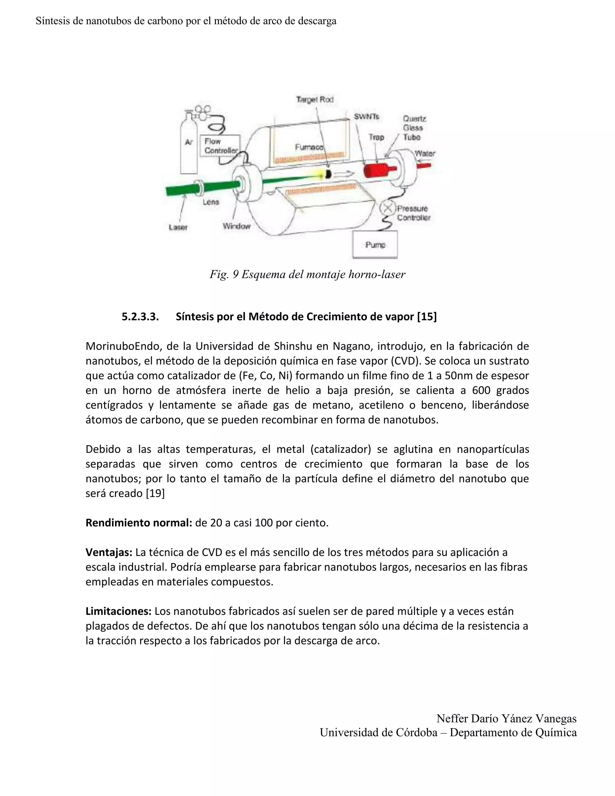 Sintesis de nanotubos de carbono por el metodo de arco de descarga | DOCX
