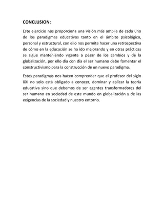 CONCLUSION:
Este ejercicio nos proporciona una visión más amplia de cada uno
de los paradigmas educativos tanto en el ámbito psicológico,
personal y estructural, con ello nos permite hacer una retrospectiva
de cómo en la educación se ha ido mejorando y en otras prácticas
se sigue manteniendo vigente a pesar de los cambios y de la
globalización, por ello día con día el ser humano debe fomentar el
constructivismo para la construcción de un nuevo paradigma.
Estos paradigmas nos hacen comprender que el profesor del siglo
XXI no solo está obligado a conocer, dominar y aplicar la teoría
educativa sino que debemos de ser agentes transformadores del
ser humano en sociedad de este mundo en globalización y de las
exigencias de la sociedad y nuestro entorno.
 