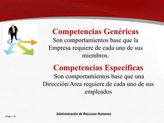 Page  10
Competencias Genéricas
Son comportamientos base que la
Empresa requiere de cada uno de sus
miembros.
Competencias Específicas
Son comportamientos base que una
Dirección/Area requiere de cada uno de sus
empleados
Administración de Recursos Humanos
 