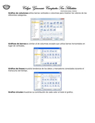 Colegio Gimnasio Campestre San Sebastián
                                                             PROFESORA DIANA FORERO
Gráfico de columnas:utiliza barras verticales o columnas para mostrar los valores de las
diferentes categorías.




Gráficos de barras:es similar al de columnas excepto que utiliza barras horizontales en
lugar de verticales.




Gráfico de líneas:muestra tendencia de los datos y marcadores conectados durante el
transcurso del tiempo.




Grafico circular:muestras La contribución de cada valor al total el grafico.
 