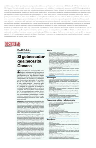 candidaturas a los partidos de oposición, quitando e imponiendo candidatos a su capricho personal y recientemente, en 2015, utilizando al Partido Verde en contra del
PRI. Alejandro Murat se ha deslindado de su padre solo de dientes para afuera, en la realidad y en la práctica su padre ya opera con los del PVEM y con gente traída del
estado de México, por eso los priistas locales están resentidos y la consigna es cualquiera menos el junior, ya bastante han sido agraviados desde el centro y por su padre.
EPN tiene pocas posibilidades de ayudarlo y sólo una vez, EPN ha venido a Oaxaca, en cinco años, el presidente ha olvidado a los oaxaqueños y solo se acuerda de ellos,
para imponerle un candidato, ningún oaxaqueño con dignidad y digno de los ilustres Benito Juárez, de José Vasconcelos y de los Hermanos Flores Magón, se dejaría
pisotear, así, como así, menos los priistas locales abandonados a su suerte y burlados por el centro, éstos van a cobrar esta afrenta ruin y humillante, como se debe en las
urnas. La convención de delegados, que se realizará el próximo 25 de febrero, ratificará su compromiso de apoyo a la aspiración de Alejandro Murat Hinojosa, pero la
mejor ratificación y legitimación es la de los priistas de cepa local oaxaqueña, no por priistas mexiquenses. El esfuerzo individual y el respaldo nacional son importantes
pero insuficientes para ganar la gubernatura, hace falta la unidad interna bien sustentada, no una burla de unidad, una unidad silenciosa y resentida con esta humillación
política de hecho y de derecho, dada desde el centro y el gobierno federal. Los oaxaqueños y los priistas se harán respetar, también de esa manera, golpe por golpe,
humillación por humillación. Ningún análisis serio y bien sustentado ve posibilidades de triunfo de Alejandro Murat, tan solo en todas las encuestas iba en tercer lugar con
tendencia a caer en cuarto lugar. En cualquier escenario por muy optimista que se vea, aún auto engañándose, pierde el PRI con MURAT. La coalición aliancista con
cualquiera de sus candidatos, hoy, más que nunca se ve competitiva y con posibilidades reales de ganar. Manlio ya no va poder ganar los estados que daba por seguros, se
equivocó, él y EPN, con la designación-imposición de Alejandro Murat. Oaxaca la van a perder, eso es seguro, el problema no son los priistas locales, es la imposición y
arbitrariedad del centro, del gobierno federal y de José Murat.
 