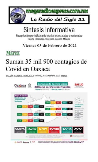 Suman 35 mil 900 contagios de
Covid en Oaxaca
DEL DÍA, GENERAL, PRINCIPAL 5 febrero, 20215 febrero, 2021 marca
 