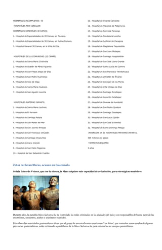 HOSPITALES INCOMPLETOS: 42                                                 11.- Hospital de Vicente Camalote

HOSPITALES POR CONCLUIR                                                    12.- Hospital de Tlacolula de Matamoros

HOSPITALES GENERALES 30 CAMAS:                                             13.- Hospital de San José Tenango

1.- Hospital de Especialidades de 30 Camas, en Tlaxiaco.                   14.- Hospital de Candelaria Loxicha

2.- Hospital de Especialidades de 30 Camas, en Matías Romero.              15.- Hospital de Juchitán de Zaragoza

3.- Hospital General 30 Camas, en la Villa de Etla.                        16.- Hospital de Magdalena Tequisistlán

                                                                           17.- Hospital de San Juan Mixtepec

HOSPITALES DE LA COMUNIDAD (12 CAMAS)                                      18.- Hospital de Santiago Huajolotitlán

1.- Hospital de Santa María Chilchotla                                     19.- Hospital de San José Llano Grande

2.- Hospital de Acatlán de Pérez Figueroa                                  20.- Hospital de Santa Lucía del Camino

3.- Hospital de San Felipe Jalapa de Díaz                                  21.- Hospital de San Francisco Telixtlahuaca

4.- Hospital de San Pedro Huamelula                                        22.- Hospital de Zimatlán de Álvarez

5.- Hospital de Sola de Vega                                               23.- Hospital de Coicoyán de las Flores

6.- Hospital de Santa María Huatulco                                       24.- Hospital de Villa Chilapa de Díaz

7.- Hospital de San Agustín Loxicha                                        25.- Hospital de Santiago Amoltepec

                                                                           26.- Hospital de Asunción Ixtaltepec

HOSPITALES MATERNO INFANTIL                                                27.- Hospital de Guevea de Humboldt

1.- Hospital de Santa Maria Lachixio                                       28.- Hospital de San Pedro Quiatoni

2.- Hospital de El Porvenir                                                29.- Hospital de Santiago Zacatepec

3.- Hospital de Santiago Astata                                            30.- Hospital de San Lucas Ojitlán

4.- Hospital de San Mateo del Mar                                          31.- Hospital de San José El Paraíso

5.- Hospital de San Jacinto Amilpas                                        32.- Hospital de Santo Domingo Petapa

6.- Hospital de San Francisco Ixhuatán                                      INVERSIÓN EN 21 HOSPITALES MATERNO-INFANTIL

7.- Hospital de Santiago Chazumba                                          305 millones de pesos

8.- Hospital de Llano Grande                                                TIEMPO SIN EQUIPAR

9.- Hospital de San Pablo Paganiza                                         3 años

10.- Hospital de San Sebastián Coatlán




Zetas reclutan Maras, acusan en Guatemala

Señala Estuardo Velasco, que con la alianza, la Mara adquiere más capacidad de articulación, para estratégicas maniobras




Durante años, la pandilla Mara Salvatrucha ha controlado las redes criminales en las ciudades del país y son responsables de buena parte de las
extorsiones, secuestros, asaltos y asesinatos ocurridos.

Pero ahora las autoridades guatemaltecas dicen que el grupo de narcotraficantes mexicanos 'Los Zetas', que controlan zonas rurales de algunas
provincias guatemaltecas, están reclutando a pandilleros de la Mara Salvatrucha para entrenarlos en campos paramilitares.
 