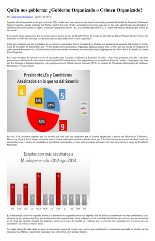 Quién nos gobierna: ¿Gobierno Organizado o Crimen Organizado?
Por: Raúl Flores Rodríguez - agosto 7 de 2014 -
Segundo alcalde asesinado en lo que va de este 2014, desde hace unos meses en que fuera brutalmente ejecutado el alcalde de Tanhuato Michoacán
Gustavo Garibay, alcalde militante del Partido Acción Nacional (PAN), asesinado por personas que aún no han sido identificadas encontrándose 9
cartuchos percutidos calibre 38 súper, 3 cartuchos percutidos calibre 7.62, y 6 cartuchos percutidos 2.23”, según información brindada por la PGJ de
ese estado.
Este pasado lunes amanecimos los mexicanos con la noticia de que el Alcalde Panista de Ayutla en el estado de Jalisco Manuel Gómez Torres, fue
asesinado la noche del domingo y se presume que fue ejecutado por el crimen organizado.
Cabe hacer mención que dos empleados de ese mismo ayuntamiento fueron privados de su libertad con antelación al asesinato del alcalde, el propio
fiscal de ese estado ha manifestado que “Sí hay grupos de la delincuencia organizada operando en esa zona”, por lo que dijo que la investigación en
curso buscará determinar si el alcalde estaba siendo coaccionado a mantener a su municipio fuera del programa de policía única del estado, la Fuerza
Única Regional.
En lo que llevamos del sexenio ya son 18 ejecutados entre Alcaldes, Candidatos y Exalcalde de estos, 5 han sido ejecutados este año, 3 de ellos
pertenecientes al Partido Revolucionario Institucional (PRI) siendo todos ellos expresidentes municipales de Llera de Canales, Tamaulipas, San Juan
del Rio, Durango e Igualapa, Guerrero y dos pertenecientes al Partido Acción Nacional (PAN) en carácter de Presidentes Municipales de Tanhuato,
Michoacán y Ayutla, Jalisco.
En este 2014, podemos esgrimir que los estados que han sido más golpeados por el Crimen Organizado a priori, son Michoacán, Chihuahua,
Guerrero y Oaxaca. En el mismo sentido de estos 18 casos analizados también se puede inferir que 7 de ellos han sido en proceso electoral cuando se
encontraban con el estatus de candidatos a presidentes municipales y 6 han sido asesinados posterior a la toma de protesta al cargo de Presidente
Municipal.
La delincuencia ya no sólo se puede atribuir a la presencia de un partido político en el poder, hoy en día las circunstancias son muy cambiantes y creo
al menos en una primera hipótesis que dichas ejecuciones pueden tener cierta inferencia en los resultados electorales, pero una vez que se encuentran
en el cargo las variables pueden ser múltiples, como en el caso del alcalde de Tanhuato que se presume fue ejecutado por presiones para no
incorporar a su policía al mando único.
Sin duda, detrás de todas estas acciones se encuentran grupos de presión, que son los que actualmente se encuentran operando en muchos de los
municipios de México y que tienen maniatados de cierta forma a los alcaldes del país.
 