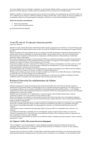Así mismo estableció que las autoridades competentes en cada municipio deberán celebrar su respectiva elección de concejales
dentro de los 90 días siguientes, contados a partir de la publicación de la convocatoria en el Periódico Oficial.

También, al aprobar los lineamientos generales para las elecciones de concejales a los ayuntamientos que se llevarán a cabo en el
2011, estableció que las mismas se "celebraran mediante el sufragio universal, libre, secreto y directo, de todos los ciudadanos de
los municipios respectivos, incluyendo agencias municipales y de policía, así como demás localidades de la población".

Número de elecciones extraordinarias

       46 por Usos y Costumbres
       1 por el sistema de partidos políticos.

por LUIS IGNACIO VELÁSQUEZ




Avala IEE más de 28 mdp para financiara partidos
Juan Carlos Medrano

[00:44] El Consejo General del Instituto Estatal Electoral (IEE) aprobó un presupuesto de 28 millones 153 mil 547.90 pesos para
el financiamiento de los partidos políticos para este año, de los más de 72 millones de pesos que presupuestó el órgano electoral
para 2011.
Durante los trabajos de la sesión ordinaria de ayer, los consejeros electorales determinaron el régimen de financiamiento de los
partidos políticos bajo las modalidades de: financiamiento público, que prevalecerá sobre los otros tipos de financiamiento;
financiamiento por la militancia, financiamiento de simpatizantes, autofinanciamiento y financiamiento por rendimientos
financieros, fondos y fideicomisos.
De acuerdo al presupuesto presentado al Consejo General del IEE, por concepto de prerrogativas los partidos Acción Nacional,
Revolucionario Institucional, de la Revolución Democrática, del Trabajo, Convergencia, Verde Ecologista y Unidad Popular
obtendrán en conjunto 22 millones, 522 mil 838 pesos con 32 centavos.
El documento establece que otros 5 millones 630 mil 709 pesos con 58 centavos corresponderán a tres rubros como son: 10 por
ciento para actividades especificas, 10 por ciento para el desarrollo de sus fundaciones y un 5 por ciento para liderazgo de
mujeres capacitación y promoción del sector femenil.
Los partidos políticos que se llevarán los más altos porcentajes por concepto de prerrogativas son el PRI con más de 9 millones
de pesos, el PAN con 5 millones 70 mil pesos y el PRD con 5 millones 200 mil pesos.
Mientras que los partidos que menos recursos económicos recibirán son el Panal con un millón 300 mil pesos; Unidad Popular,
un millón 800 mil, y el Verde Ecologista, con un millón 600 mil.
El documento aprobado por unanimidad precisa que las ministraciones se obtuvieron del resultado de multiplicar el total de
ciudadanos inscritos en el padrón, por el porcentaje del salario mínimo general diario vigente.

Rechaza Echeverría los señalamientos de Gabino
Juan Carlos Medrano

[00:44] El presidente del Consejo General del Instituto Estatal Electoral (IEE), José Luis Echeverría Morales rechazó los
señalamientos del gobernador Gabino Cué Monteagudo de que la autoridad electoral haya generado una “convulsión social” en
los municipios de Oaxaca, por el contrario responsabilizó a los presidentes municipales, partidos políticos, y a los tribunales
Estatal Electoral (TEE) y Electoral del Poder Judicial de la Federación (TEPJF) de ser ellos quienes provocaron la inconformidad
ciudadana por las resoluciones emitidas.
Manifestó estar en desacuerdo con los señalamientos y acusaciones hechas contra el órgano electoral quien “acata las
resoluciones conforme a la Ley aun cuando no esta de acuerdo con ellas”.
Reiteró estar dispuesto a ser sometido a un juicio político por parte del Congreso del estado como lo demandan los diputados
locales de los partidos Acción Nacional y de la Revolución Democrática, aunque afirmó que “será la sociedad quien finalmente
juzgue mi gestión al frente del IEE”.
Cuestionado sobre la problemática que se vive aún en al menos 46 municipios que se rigen por el sistema de Usos y Costumbres,
insistió que en aquellos municipios donde se emplea el Derecho Consuetudinario para elegir a sus autoridades municipales
fueron las hoy ex autoridades municipales “las responsables de la elección y no el Instituto Estatal Electoral como se ha
señalado”.
--Que opinión le merece la declaración del gobernador Gabino Cué de que el IEE es el responsable de los comicios?, se le
cuestionó.
--La opinión del Gobernador es respetable, pero no la compartimos, porque el órgano electoral, insisto, no es José Luis
Echeverría el presidente de los 46 municipios que tienen problemas electorales, sino los ediles que dejaron el cargo fueron los
que las organizaron y llevaron a cabo, respondió.
A lo mejor tenemos responsabilidad, de acuerdo con los tribunales estatales y federales, pero hemos acatado y vamos a acatar las
disposiciones”, reiteró.

Un "chiquero" el IEE y TEE, acusan San Lucas Zoquiapam

"¡Son un chiquero!" "¡Sí, son una porquería!", expresa indignado el presidente municipal constitucional de San Lucas
Zoquiapam, Martín García Carrera, al referirse al Instituto Estatal Electoral y al Tribunal en es materia. En tanto el palacio
municipal sigue resguardado por la comunidad.

Acusó que José Luis Echeverría, del IEE, y Porfirio Sibaja, magistrado Presidente del Tribunal, en un hecho por demás doloso,
impulsaron discretamente la impugnación de la elección por usos y costumbres en esa comunidad, y no me notificaron de ello.
 