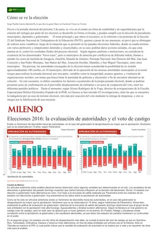 Cómo se ve la elección
Jorge Puebla García Opinión/De lo que dice la gente Share on Facebook Tweet on Twitter
Previo a la jornada electoral del próximo 5 de junio, se vive en el estado un clima de estabilidad y de seguridad para que la
emisión del sufragio por parte de los electores se desarrolle en forma civilizada, y puedan cumplir con la elección de presidentes
municipales, diputados y gobernador. El tema principal y que altera el escenario, es lo referente a las protestas de la Sección
22 del Sindicato Nacional de Trabajadores de la Educación (SNTE), quienes a pesar de sus amenazas, se prevé que se abstengan
de realizar actos vandálicos, luego de la situación que se presentó en las pasadas elecciones federales, donde su osadía termino
con varios profesores y simpatizantes detenidos y encarcelados; en su caso, podrían darse acciones aisladas, sin que estás
atenten en sí, contra los resultados finales del proceso electoral. Según algunos analistas e instituciones, no consideran la
existencia de los denominados “focos rojos”, pero si municipios de atención por conflictivas de diferente índole, llaman a
atender los casos de Juchitán de Zaragoza, Zaachila, Huautla de Jiménez, Pinotepa Nacional, San Dionisio del Mar, San Juan
Cotzocón y San Pedro Mixtepec, San Mateo del Mar, Asunción Ocotlán, Matatlán, y San Miguel Tlacotepec, entre otros
municipios. Sin precisar, las autoridades encargadas de la elección tienen considerada la posibilidad de no instalar
aproximadamente 100 casillas, en 10 municipios, derivado de la oposición de las mismas autoridades municipales al avizorar
riesgos para realizar la jornada electoral; por otra parte, variables como la inseguridad, asuntos agrarios, y virulencia de
organizaciones sociales, son temas que busca limar la autoridad de gobierno y electorales a fin de encontrar alternativas de
solución. En este escenario, se deben considerar los factores coyunturales de la propia jornada electoral, donde se podrían
presentar actos de confrontación en el previsible desplazamiento de militantes o en actos de cooptación del voto, entre los
diferentes partidos políticos. Hasta el momento, según Álvaro Rodríguez de la Vega, director de averiguaciones de la Fiscalía
Especial para Delitos Electorales (Fepade) de la PGR, en Oaxaca se han iniciado 45 investigaciones, entre las que se encuentra
la indagatoria por un caso de turismo electoral, otra más por coacción del voto mediante la entrega de despensas, y otra se
integró por la falsificación de una encuesta
Elecciones 2016: la evaluación de autoridades y el voto de castigo
Existe un fenómeno de descrédito hacia las autoridades, en el caso del gobernador la desaprobación es mayor que la aprobación, fenómeno
que no se observaba en 14 años, según Parametría.
Aprobación de autoridades.
FRANCISCO ABUNDIS08/06/2016 05:00 AM
Ciudad de México
En artículos anteriores sobre análisis electoral hemos observado cómo algunas variables son determinantes en el voto. Los resultados de las
elecciones a gobernador del pasado domingo muestran que ciertos factores influyeron en la decisión del electorado. De los 12 estados con
elección a gobernador hubo alternancia en ocho. Con base a la encuesta de salida realizada por Parametría entre los votantes de los
estados con elecciones a gobernador, hoy presentamos los datos sobre la aprobación de autoridades.
Como se ha visto en artículos anteriores existe un fenómeno de descrédito hacia las autoridades, en el caso del gobernador la
desaprobación es mayor que la aprobación, fenómeno que no se observaba en 14 años, según mediciones de Parametría. Ahora bien,
analizando la gráfica de evaluación de gobernador, obtenida de la encuesta de salida del pasado domingo observamos que el grupo de las
seis entidades con la aprobación más alta Durango, Aguascalientes y Sinaloa tuvieron alternancia. Según la literatura un mal gobierno se
castiga (voto de castigo), pero en este caso se aprecia que un buen gobierno no se premia. En Puebla, Hidalgo y Zacatecas existe
correlación entre la aprobación al gobernador y los resultados electorales, ya que estos tres estados los partidos mantienen su continuidad
en el poder.
En el segundo grupo, los estados con las cifras de desaprobación más altas, se cumple la teoría del voto de castigo ya que en Quintana
Roo, Tamaulipas, Chihuahua, Oaxaca y Veracruz hubo alternancia, en tres de estas entidades por primera vez en la historia. Sólo en
Tlaxcala se mantuvo el PRI, lo cual puede indicar que la variable de evaluación de autoridad no se explica por si sola y se requieren de otras
más para el análisis.
 