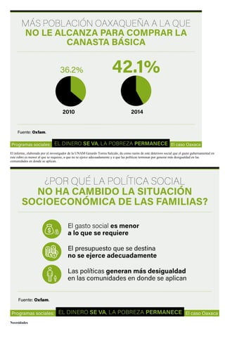 El informe, elaborado por el investigador de la UNAM Gerardo Torres Salcido, da como razón de este deterioro social que el gasto gubernamental en
este rubro es menor al que se requiere, a que no se ejerce adecuadamente y a que las políticas terminan por generar más desigualdad en las
comunidades en donde se aplican.
Necesidades
 