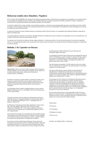 Refuerzan rondín entre Zimatlán y Nopalera
PUTLA VILLA DE GUERRERO, Oax.-Elementos de la Policía Estatal destacados en Putla reforzaron el dispositivo de seguridad en la zona limítrofe entre
las comunidades de Zimatlán de Lázaro Cárdenas y San Sebastián Nopalera, tras detectar la presencia de hombres armados en el lugar; no obstante, las
movilizaciones de seguridad han generado que pobladores agredan a los uniformados.

Los policías estatales llevan a cabo recorridos en las principales carreteras y caminos de la zona argumentando que tienen como objetivo de evitar el tráfico
de armas, así como la posesión ilegal de éstas, situación que podría derivar en un nuevo enfrentamiento entre habitantes de ambas localidades que sostienen
un conflicto por tierras desde hace años.

La agencia de Zimatlán de Lázaro Cárdenas pertenece al municipio de Putla Villa de Guerrero y la comunidad de San Sebastián Nopalera al municipio de
Santa Lucia Monteverde.

Las acciones policiacas consisten en recorrido de seguridad, además de la instalación de retenes colocados en los principales accesos a estas poblaciones con
el objetivo de detectar el paso de armas de fuego a la zona.

No obstante, ante la situación de vigilancia extrema, algunos habitantes y visitantes que arriban a la zona han sido renuentes a las acciones de seguridad e
inclusive se han registrado altercados como sucedió este fin de semana cuando dos hombres, provenientes de Parácuaro Michoacán agredieron verbalmente a
los policías estatales.


Dañado, 1 de 3 puentes en Oaxaca
                                                                                   de infraestructura se debe al fenómeno de socavación que está
                                                                                   íntimamente ligado a huracanes.

                                                                                   La red federal de carreteras libres de peaje tiene una longitud del orden de
                                                                                   40 mil 575 Kilómetros y cuenta con 8 mil 113 puentes. De ellos, según la
                                                                                   base de datos de la dependencia, mil 609 presenta daños significativos,
                                                                                   importantes y extremos que obligan a una reparación necesaria en un
                                                                                   plazo no mayor que va de 2 a 6 años.

                                                                                   Por ellos transitan en promedio 5 mil 208 vehículos al día, de los cuales
                                                                                   79% son automóviles, 5% autobuses, 6% camiones ligeros, 6% camiones
                                                                                   medianos y 4% tractocamiones.
Oaxaca, Oax.- Oaxaca es el tercer estado con mayor número de puentes
carreteros dañados, con 140 construcciones afectadas; uno de cada tres en          Este tipo de infraestructura requiere trabajos de reforzamiento de
el estado muestran afectaciones, señaló ayer la Secretaría de                      superestructura o subestructura, protecciones contra socavación,
Comunicaciones y Transportes.                                                      recimentaciones, sustituciones de superestructura y adecuación de puentes
                                                                                   angostos a los anchos de calzada o para mejorar su capacidad hidráulica;
                                                                                   trabajos que se realizan entre 3 y 4 años.

El tránsito de vehículos, el medio ambiente y fenómenos naturales como             El funcionario de la SCT advierte en el Programa de Reconstrucción de
huracanes o sismos ha afectado a uno de cada tres puentes de la red                Puentes 2012, que de no destinarse los recursos necesarios para la
carretera federal en Oaxaca y requieren trabajos de reconstrucción para            reconstrucción de estos puentes, "se pondría en riesgo su estabilidad
garantizar la seguridad, señaló la Secretaría de Comunicaciones y                  estructural, existiendo la posibilidad de que algunos de los puentes se
Transportes.                                                                       colapsaran con el consecuente impacto en la seguridad de los usuarios,
                                                                                   además de los efectos que provocarían con el corte de tránsito, obligando a
Con 460 puentes Oaxaca ocupa la segunda posición en el país, sólo por              que los usuarios hicieran recorridos mas largos con el consiguiente
debajo de Michoacán, con 511; sin embargo, 140 de esas construcciones,             incremento en los costos de operación".
el 30%, presenta daños.
                                                                                   Por ello, para el próximo año se tiene programado atender 78 de estos
                                                                                   puentes con una inversión de 715 millones de pesos, aunque una posible
                                                                                   alternativa sea llevar a cabo su demolición para que se construyan nuevos
                                                                                   puentes con un costo de mil 453 millones de pesos.
Al realizar un informe sobre el estado de la infraestructura carretera, se
señaló que Oaxaca es la segunda entidad por la cifra de puentes, 460 en
total, sólo superada por Michoacán, con 511. Tamaulipas tiene 434
puentes y Veracruz 416.
                                                                                   Puentes Rotos
En Michoacán 134 puentes presentan daños significativos; Oaxaca tiene
460 y 140 están dañados; Sonora tiene 434 y 99 están en malas                      182 Veracruz
condiciones; Tamaulipas 426 y 176 en malas condiciones; Guerrero y
Veracruz tienen 416 cada una, pero la infraestructura dañada es de 80 y            176 Tamaulipas
182, respectivamente.
                                                                                   140 dañados en Oaxaca
Cerca de 20% de los puentes de la red federal de carreteras libres de peaje
sufren deterioro por el efecto del tránsito de vehículos, el medio ambiente        93 Nuevo León
y por fenómenos naturales como huracanes o sismos y requieren trabajos
de reconstrucción para garantizar la seguridad de los usuarios.

De acuerdo con Carlos Alberto Romero Bertrnad, director general de                 FUENTE: SCT/REDACCIÓN / AGENCIAS
Conservación de Carreteras de la SCT, el tránsito de vehículos, sobre todo
los pesados (camiones), es la causa más común del deterioro que sufren
dichos puentes, aunque en la mayoría de los casos el colapso de este tipo
 