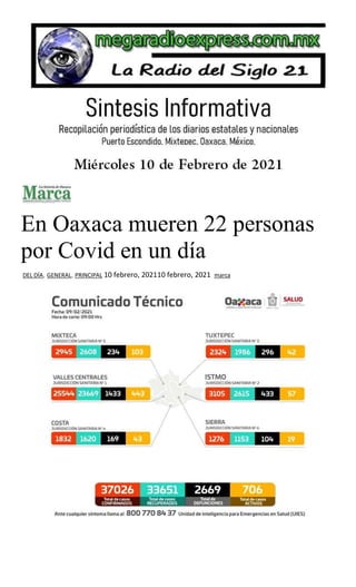 En Oaxaca mueren 22 personas
por Covid en un día
DEL DÍA, GENERAL, PRINCIPAL 10 febrero, 202110 febrero, 2021 marca
 
