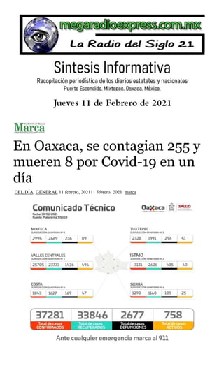 En Oaxaca, se contagian 255 y
mueren 8 por Covid-19 en un
día
DEL DÍA, GENERAL 11 febrero, 202111 febrero, 2021 marca
 