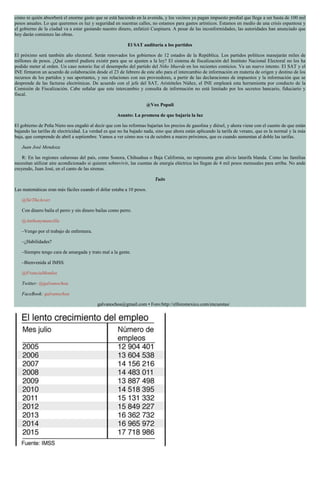 cómo ni quién absorberá el enorme gasto que se está haciendo en la avenida, y los vecinos ya pagan impuesto predial que llega a ser hasta de 100 mil
pesos anuales. Lo que queremos es luz y seguridad en nuestras calles, no estamos para gastos artísticos. Estamos en medio de una crisis espantosa y
el gobierno de la ciudad va a estar gastando nuestro dinero, enfatizó Cuspinera. A pesar de las inconformidades, las autoridades han anunciado que
hoy darán comienzo las obras.
El SAT auditaría a los partidos
El próximo será también año electoral. Serán renovados los gobiernos de 12 estados de la República. Los partidos políticos manejarán miles de
millones de pesos. ¿Qué control pudiera existir para que se ajusten a la ley? El sistema de fiscalización del Instituto Nacional Electoral no los ha
podido meter al orden. Un caso notorio fue el desempeño del partido del Niño Muerde en los recientes comicios. Va un nuevo intento. El SAT y el
INE firmaron un acuerdo de colaboración desde el 23 de febrero de este año para el intercambio de información en materia de origen y destino de los
recursos de los partidos y sus aportantes, y sus relaciones con sus proveedores, a partir de las declaraciones de impuestos y la información que se
desprende de las facturas electrónicas. De acuerdo con el jefe del SAT, Aristóteles Núñez, el INE empleará esta herramienta por conducto de la
Comisión de Fiscalización. Cabe señalar que este intercambio y consulta de información no está limitado por los secretos bancario, fiduciario y
fiscal.
@Vox Populi
Asunto: La promesa de que bajaría la luz
El gobierno de Peña Nieto nos engañó al decir que con las reformas bajarían los precios de gasolina y diésel, y ahora viene con el cuento de que están
bajando las tarifas de electricidad. La verdad es que no ha bajado nada, sino que ahora están aplicando la tarifa de verano, que es la normal y la más
baja, que comprende de abril a septiembre. Vamos a ver cómo nos va de octubre a marzo próximos, que es cuando aumentan al doble las tarifas.
Juan José Mendoza
R: En las regiones calurosas del país, como Sonora, Chihuahua o Baja California, no representa gran alivio latarifa blanda. Como las familias
necesitan utilizar aire acondicionado si quieren sobrevivir, las cuentas de energía eléctrica les llegan de 4 mil pesos mensuales para arriba. No ande
creyendo, Juan José, en el canto de las sirenas.
Tuits
Las matemáticas eran más fáciles cuando el dólar estaba a 10 pesos.
@SirTheAcort
Con dinero baila el perro y sin dinero bailas como perro.
@Anthonymancilla
–Vengo por el trabajo de enfermera.
–¿Habilidades?
–Siempre tengo cara de amargada y trato mal a la gente.
–Bienvenida al IMSS.
@FranciaMendoz
Twitter: @galvanochoa
FaceBook: galvanochoa
galvanochoa@gmail.com • Foro:http://elforomexico.com/encuestas/
 