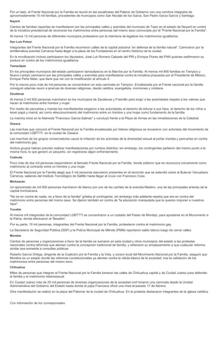 Por un lado, el Frente Nacional por la Familia se reunió en las escalinatas del Palacio de Gobierno con una comitiva integrada de
aproximadamente 10 mil familias, procedentes de municipios como San Nicolás de los Garza, San Pedro Garza García y Santiago.
Nayarit
Cientos de familias nayaritas se manifestaron por las principales calles y avenidas del municipio de Tepic en el estado de Nayarit en contra
de la iniciativa presidencial de reconocer los matrimonios entre personas del mismo sexo convocada por el "Frente Nacional por la Familia".
Al menos 12 mil personas de diferentes municipios protestaron por la intentona de legalizar los matrimonios igualitarios.
San Luis Potosí
Integrantes del Frente Nacional por la Familia recorrieron calles de la capital potosina “en defensa de la familia natural”. Caminaron por la
emblemática avenida Carranza hasta llegar a la plaza de los Fundadores en el centro histórico de la ciudad.
En la movilización incluso participaron los diputados, José Luir Romero Calzada del PRI y Enrique Flores del PAN quienes reafirmaron su
postura en contra de los matrimonios igualitarios.
Tamaulipas
En los principales municipios del estado participaron tamaulipecos en la Marcha por la Familia. Al menos mil 800 familias en Tampico y
Nuevo Laredo caminaron por las principales calles y avenidas para manifestarse contra la iniciativa propuesta por el Presidente de México,
Enrique Peña Nieto, que tiene que ver con la modificación al artículo 4.
Por lo menos poco más de mil personas se concentraron en esta caminata en Tampico. Encabezada por el Frente nacional por la familia
consiguió además reunir a jerarcas de diversas religiones, desde católica, evangelista, mormones y cristiana.
Zacatecas
Al menos 2 mil 500 personas marcharon en los municipios de Zacatecas y Fresnillo para exigir a les autoridades respeto a los valores que
hacen al matrimonio entre hombre y mujer.
Por medio de pancartas y mantas los manifestantes exigieron a las autoridades el derecho de educar a sus hijos, el derecho de los niños a
tener papá y mamá; así como elreconocimiento del matrimonio entre un hombre y una mujer como fundamento de la familia.
La marcha inició en la Alameda "Francisco García Salinas" y concluyó frente a la Plaza de Armas en las inmediaciones de la Catedral.
Oaxaca
Las marchas que convocó el Frente Nacional por la Familia encabezada por líderes religiosos se encararon con activistas del movimiento de
la comunidad LGBTTTI en la ciudad de Oaxaca.
Las marchas de los grupos conservadores causó la irritación de los activistas de la diversidad sexual al portar mantas y pancartas en contra
del matrimonio gay.
Ambos grupos habían previsto realizar manifestaciones por rumbos distintos; sin embargo, los contingentes partieron del mismo punto a la
misma hora, lo que generó un pequeño, sin registrarse algún enfrentamiento.
Coahuila
Poco más de dos mil personas respondieron al llamado Frente Nacional por la Familia, donde pidieron que se reconozca únicamente como
matrimonio al contraído entre un hombre y una mujer.
El Frente Nacional por la Familia alegó que 5 mil personas estuvieron presentes en el recorrido que se extendió sobre el Bulevar Venustiano
Carranza, saliendo del Instituto Tecnológico de Saltillo hasta llegar al cruce con Francisco Coss.
Michoacán
Un aproximado de mil 500 personas marcharon de blanco por uno de los carriles de la avenida Madero, una de las principales arterias de la
capital michoacana.
"No es en contra de nadie, es a favor de la familia" gritaba el contingente, sin embargo más adelante repetía que era en contra del
matrimonio entre personas del mismo sexo. Se dijeron también en contra de "la educación manipulada que le quieren imponer a nuestros
hijos".
Yucatán
Al menos mil integrantes de la comunidad LGBTTTI se concentraron a un costado del Paseo de Montejo, para apostarse en el Monumento a
la Patria, donde efectuaron el ‘Besatón’.
Por su parte, 10 mil personas, integrantes del Frente Nacional por la Familia, protestaron contra el matrimonio gay.
La Secretaría de Seguridad Pública (SSP) y la Policía Municipal de Mérida (PMM) reportaron saldo blanco luego de cerrar calles.
Morelos
Cientos de personas y organizaciones a favor de la familia se sumaron en esta ciudad y otros municipios del estado a las protestas
nacionales contra reformas que atentan contra la concepción tradicional de familia, y reiteraron su emplazamiento a que cualquier reforma
similar sea sometida a consultas públicas.
Roberto García Ortega, dirigente de la Coalición por la Familia y la Vida, y vocero local del Movimiento Nacional por la Familia, aseguró que
Morelos es un estado donde las reformas constitucionales ya atentan contra la célula básica de la sociedad, tras la validación de los
matrimonios entre personas del mismo sexo
Chihuahua
Miles de personas que integran el Frente Nacional por la Familia tomaron las calles de Chihuahua capital y de Ciudad Juárez para defender
la familia y el matrimonio heterosexual.
En Ciudad Juárez más de 25 mil personas de diversas organizaciones de la sociedad civil hicieron una caminata desde la Unidad
Administrativa del Gobierno del Estado hasta donde el papa Francisco ofició una misa el pasado 17 de febrero.
Otra manifestación se realizó en la plaza del Palomar de la ciudad de Chihuahua. En la protesta destacaron integrantes de la iglesia católica.
Con información de los corresponsales
 