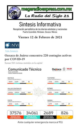 Iván Amancio
Oaxaca de Juárez concentra 220 contagios activos
por COVID-19
Suman 568 víctimas mortales en la capital
 