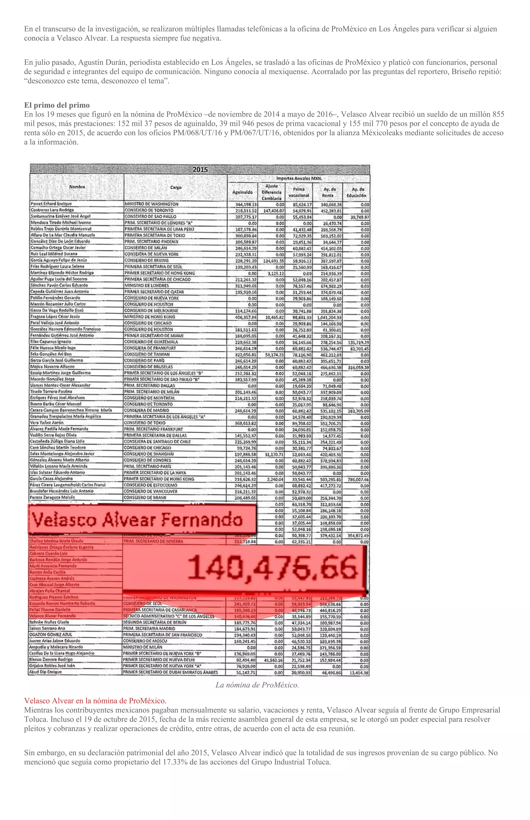 En el transcurso de la investigación, se realizaron múltiples llamadas telefónicas a la oficina de ProMéxico en Los Ángeles para verificar si alguien
conocía a Velasco Alvear. La respuesta siempre fue negativa.
En julio pasado, Agustín Durán, periodista establecido en Los Ángeles, se trasladó a las oficinas de ProMéxico y platicó con funcionarios, personal
de seguridad e integrantes del equipo de comunicación. Ninguno conocía al mexiquense. Acorralado por las preguntas del reportero, Briseño repitió:
“desconozco este tema, desconozco el tema”.
El primo del primo
En los 19 meses que figuró en la nómina de ProMéxico –de noviembre de 2014 a mayo de 2016–, Velasco Alvear recibió un sueldo de un millón 855
mil pesos, más prestaciones: 152 mil 37 pesos de aguinaldo, 39 mil 946 pesos de prima vacacional y 155 mil 770 pesos por el concepto de ayuda de
renta sólo en 2015, de acuerdo con los oficios PM/068/UT/16 y PM/067/UT/16, obtenidos por la alianza Méxicoleaks mediante solicitudes de acceso
a la información.
La nómina de ProMéxico.
Velasco Alvear en la nómina de ProMéxico.
Mientras los contribuyentes mexicanos pagaban mensualmente su salario, vacaciones y renta, Velasco Alvear seguía al frente de Grupo Empresarial
Toluca. Incluso el 19 de octubre de 2015, fecha de la más reciente asamblea general de esta empresa, se le otorgó un poder especial para resolver
pleitos y cobranzas y realizar operaciones de crédito, entre otras, de acuerdo con el acta de esa reunión.
Sin embargo, en su declaración patrimonial del año 2015, Velasco Alvear indicó que la totalidad de sus ingresos provenían de su cargo público. No
mencionó que seguía como propietario del 17.33% de las acciones del Grupo Industrial Toluca.
 