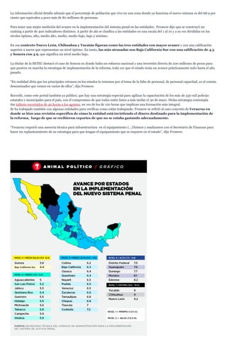 La información oficial detalla además que el porcentaje de población que vive en una zona donde ya funciona el nuevo sistema es del 68.9 por
ciento que equivalen a poco más de 80 millones de personas.
Para tener una mejor medición del avance en la implementación del sistema penal en las entidades, Fromow dijo que se construyó un
ranking a partir de 400 indicadores distintos. A partir de ahí se clasifica a las entidades en una escala del 1 al 10 y a su vez divididas en los
niveles óptimo, alto, medio alto, medio, medio bajo, bajo y mínimo.
En ese contexto Nuevo León, Chihuahua y Yucatán figuran como las tres entidades con mayor avance y con una calificación
superior a nueve que representan un nivel óptimo. En tanto, las más atrasadas son Baja California Sur con una calificación de 4.5
y Sonora con 3.9, que significa un nivel medio bajo.
La titular de la SETEC destacó el caso de Sonora en donde hubo un esfuerzo nacional y una inversión directa de 200 millones de pesos para
que pusiera en marcha la estrategia de implementación de la reforma, toda vez que el estado tenía un avance prácticamente nulo hasta el año
pasado.
“En realidad diría que los principales retrasos en los estados lo tenemos por el tema de la falta de personal, de personal capacitad, es el común
denominador que vemos en varios de ellos”, dijo Fromow.
Recordó, como este portal también ya publicó, que hay una estrategia especial para agilizar la capacitación de los más de 330 mil policías
estatales y municipales para el país, con el compromiso de que todos estén listos a más tardar el 30 de mayo. Dicha estrategia contempla
dar talleres recortados de 40 horas a los agentes, en vez de los de 120 horas que implican una formación más integral.
Se ha trabajado también con algunas entidades para verificar como están trabajando. Fromow se refirió al caso concreto de Veracruz en
donde se hizo una revisión específica de cómo la entidad está invirtiendo el dinero destinado para la implementación de
la reforma, luego de que se recibieron reportes de que no se estaba gastando adecuadamente.
“Veracruz requirió una asesoría técnica para infraestructura en el equipamiento (…) fuimos y analizamos con el Secretario de Finanzas para
hacer un replanteamiento de su estrategia para que tengan el equipamiento que se requiere en el estado”, dijo Fromow.
 