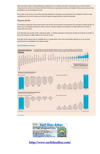 Sobre este último estado, Kristobal Meléndez manifestó que es un territorio que está al norte del país que a la fecha utiliza el
Tratado de Libre Comercio de América del Norte (TLCAN), por lo que dada la cercanía con Estados Unidos provoca que sea más
susceptible el uso de tecnologías de punta.
Por su parte, José Luis de La Cruz indicó que esta aceleración corresponde a la recuperación que la entidad ha tenido el sector
manufacturero, así como el impulso que ha tenido respecto al gasto público en términos generales.
Factores del IPL
Al considerar únicamente la tasa anual del factor del volumen de la producción manufacturera en el penúltimo trimestre del año, se
observa que 16 entidades presentaron caídas, donde los mayores descenso se presentaron en Baja California Sur (29.8%) y
Oaxaca (20.0 por ciento).
En el otro factor que compone el IPL, personal ocupado, 11 estados presentaron reducciones anuales en el periodo de análisis: la
más pronunciada fue en Baja California Sur (22.2 por ciento).
El director del Idic aseveró que en entidades del sur y sureste tienen menor ritmo de actividad industrial, por lo que el sector
manufacturero se ha debilitado en los últimos meses.
ilse.becerril@eleconomista.mx
Ver infografía.
 