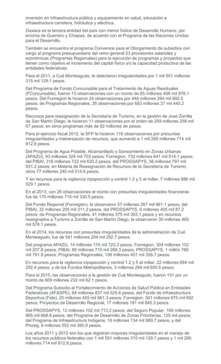 inversión en infraestructura pública y equipamiento en salud, educación e
infraestructura carretera, hidráulica y eléctrica.
Oaxaca es la tercera entidad del país con menor Índice de Desarrollo Humano, por
encima de Guerrero y Chiapas, de acuerdo con el Programa de las Naciones Unidas
para el Desarrollo.
También se encuentra el programa Convenios para el Otorgamiento de subsidios con
cargo al programa presupuestario del ramo general 23 provisiones salariales y
económicas (Programas Regionales) para la ejecución de programas y proyectos que
tienen como objetivo el incremento del capital físico y/o la capacidad productiva de las
entidades federativas.
Para el 2011, a Cué Monteagudo, le detectaron irregularidades por 1 mil 551 millones
315 mil 129.1 pesos.
Del Programa de Fondo Concursable para el Tratamiento de Aguas Residuales
(FConcursable), fueron 13 observaciones con un monto de 65 millones 406 mil 976.1
pesos. Del Fonregion le hicieron 24 observaciones por 448 millones 284 mil 892.5
pesos; de Programas Regionales, 28 observaciones por 683 millones 37 mil 440.2
pesos.
Recursos para reasignación de la Secretaría de Turismo, en la gestión de José Zorrilla
de San Martín Diego, le hicieron 11 observaciones por el orden de 259 millones 258 mil
67 pesos; en otros programas más de 92 millones de pesos.
Para el ejercicio fiscal 2012, la SFP le hicieron 116 observaciones por presuntas
irregularidades y malversación de recursos, que aumentó a 1 mil 266 millones 714 mil
812.8 pesos.
Del Programa de Agua Potable, Alcantarillado y Saneamiento en Zonas Urbanas
(APAZU), 93 millones 324 mil 703 pesos; Fonregion, 732 millones 641 mil 514.1 pesos;
del PIBAI, 316 millones 723 mil 620.2 pesos; del PROSSAPYS, 38 millones 797 mil
931.2 pesos; en Materia de Reasignación de Recursos de la Secretaría de Turismo,
otros 77 millones 240 mil 514.6 pesos.
Y en recursos para la vigilancia inpspección y control 1.2 y 5 al millar, 7 millones 986 mil
529.1 pesos.
En el 2013, con 26 observaciones el monto con presuntas irregularidades financieras
fue de 170 millones 719 mil 330.5 pesos.
Del Fondo Regional (Fonregión), le observaron 57 millones 267 mil 961.1 pesos; del
PIBAI, 32 millones 205 mil 311.2 pesos; del PROSSAPYS, 9 millones 405 mil 87.2
pesos; de Programas Regionales, 41 millones 375 mil 393.1 pesos y en recursos
reasignados a Turismo a Zorrilla de San Martín Diego, le observaron 30 millones 465
mil 578.1 pesos.
En el 2014, los recursos con presuntas irregularidades de la administración de Cué
Monteagudo, fue de 541 millones 204 mil 292.7 pesos.
Del programa APAZU, 14 millones 174 mil 723.3 pesos; Fonregion, 304 millones 102
mil 207.8 pesos; PIBAI, 88 millones 710 mil 268.3 pesos; PROSSAPYS, 1 millón 786
mil 791.8 pesos; Programas Regionales, 106 millones 451 mil 358.7 pesos.
En recursos para la vigilancia inpspección y control 1.2 y 5 al millar, 22 millones 684 mil
292.4 pesos; y de los Fondos Metropolitanos, 3 millones 294 mil 650.5 pesos.
Para el 2015, las observaciones a la gestión de Cué Monteagudo, fueron 151 por un
monto de 609 millones 232 mil 62.1 pesos.
Del Programa Subsidio al Fortalecimiento de Acciones de Salud Pública en Entidades
Federativas (AFASPE), 64 millones 837 mil 525.6 pesos; del Fondo de Infraestructura
Deportiva (Fide), 20 millones 455 mil 861.3 pesos; Fonregion, 301 millones 975 mil 692
pesos; Proyectos de Desarrollo Regional, 17 millones 181 mil 845.3 pesos.
Del PROSSAPYS, 12 millones 102 mil 713.2 pesos; del Seguro Popular, 169 millones
865 mil 668.9 pesos; del Programa de Desarrollo de Zonas Prioritarias, 125 mil pesos;
del Programa de Infraestructura Indígena, 16 millones 134 mil 989.7 pesos; y del
Proreg, 6 millones 552 mil 360.9 pesos.
Los años 2011 y 2012 son los que registran mayores irregularidades en el manejo de
los recursos públicos federales con 1 mil 551 millones 315 mil 129.1 pesos y 1 mil 266
millones 714 mil 812.8 pesos.
 