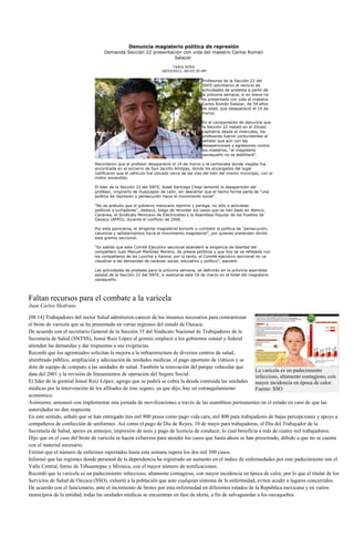 Denuncia magisterio política de represión
                                   Demanda Sección 22 presentación con vida del maestro Carlos Román
                                                               Salazar
                                                                        Yadira SOSA
                                                                  18/03/2011, 06:03:35 AM

                                                                                       Profesores de la Sección 22 del
                                                                                       SNTE advirtieron el reinicio de
                                                                                       actividades de protesta a partir de
                                                                                       la próxima semana, si en breve no
                                                                                       es presentado con vida el maestro
                                                                                       Carlos Román Salazar, de 54 años
                                                                                       de edad, que desapareció el 14 de
                                                                                       marzo.

                                                                                       En el campamento de denuncia que
                                                                                       la Sección 22 instaló en el Zócalo
                                                                                       capitalino desde el miércoles, los
                                                                                       profesores fueron contundentes al
                                                                                       señalar que aún con las
                                                                                       desapariciones y agresiones contra
                                                                                       los maestros, “el magisterio
                                                                                       oaxaqueño no se debilitará”.

                               Recordaron que el profesor desapareció el 14 de marzo y la camioneta donde viajaba fue
                               encontrada en el encierro de San Jacinto Amilpas, donde los encargados del lugar
                               notificaron que el vehículo fue ubicado cerca de las vías del tren del mismo municipio, con el
                               motor encendido.

                               El líder de la Sección 22 del SNTE, Azael Santiago Chepi lamentó la desaparición del
                               profesor, originario de Huajuapan de León, sin descartar que el hecho forme parte de “una
                               política de represión y persecución hacia el movimiento social”.

                               “No es gratuito que el gobierno mexicano reprima y persiga, no sólo a activistas
                               políticos o luchadores”, destacó, luego de recordar los casos que se han dado en Atenco,
                               Cananea, el Sindicato Mexicano de Electricistas y la Asamblea Popular de los Pueblos de
                               Oaxaca (APPO), durante el conflicto de 2006.

                               Por este panorama, el dirigente magisterial exhortó a combatir la política de “persecución,
                               calumnia y señalamientos hacia el movimiento magisterial”, por quienes pretenden dividir
                               este gremio seccional.

                               “Es sabido que este Comité Ejecutivo seccional abanderó la exigencia de libertad del
                               compañero Juan Manuel Martínez Moreno, de presos políticos y que hoy se ve reflejado con
                               los compañeros de los Loxicha y Xanica; por lo tanto, el Comité ejecutivo seccional no va
                               claudicar a las demandas de carácter social, educativo y político”, aseveró.

                               Las actividades de protesta para la próxima semana, se definirán en la próxima asamblea
                               estatal de la Sección 22 del SNTE, a realizarse este 19 de marzo en el hotel del magisterio
                               oaxaqueño.




Faltan recursos para el combate a la varicela
Juan Carlos Medrano

[08:14] Trabajadores del sector Salud admitieron carecer de los insumos necesarios para contrarrestar
el brote de varicela que se ha presentado en varias regiones del estado de Oaxaca.
De acuerdo con el secretario General de la Sección 35 del Sindicato Nacional de Trabajadores de la
Secretaría de Salud (SNTSS), Jenoé Ruiz López el gremio emplazó a los gobiernos estatal y federal
atiendan las demandas y dar respuestas a sus exigencias.
Recordó que los agremiados solicitan la mejora a la infraestructura de diversos centros de salud,
alumbrado público, ampliación y adecuación de unidades medicas; el pago oportuno de viáticos y se
dote de equipo de computo a las unidades de salud. También la renovación del parque vehicular que
                                                                                                           La varicela es un padecimiento
data del 2001 y la revisión de lineamientos de operación del Seguro Social.                                infeccioso, altamente contagioso, con
El líder de la gremial Jenoé Ruiz López, agrego que se pedirá se cubra la deuda contraída las unidades mayor incidencia en época de calor.
médicas por la intervención de los afiliados de éste seguro, ya que dijo, hay un estrangulamiento          Fuente: SSO
económico.
Asimismo, amenazó con implementar una jornada de movilizaciones a través de las asambleas permanentes en el estado en caso de que las
autoridades no den respuesta.
En este sentido, señaló que se han entregado tres mil 800 pesos como pago vida cara, mil 800 para trabajadores de bajas percepciones y apoyo a
compañeros de confección de uniformes. Así como el pago de Día de Reyes, 10 de mayo para trabajadoras, el Día del Trabajador de la
Secretaría de Salud, apoyo en anteojos, impresión de tesis y pago de licencia de conducir, lo cual beneficia a más de cuatro mil trabajadores.
Dijo que en el caso del brote de varicela se hacen esfuerzos para atender los casos que hasta ahora se han presentado, debido a que no se cuenta
con el material necesario.
Estimó que el número de enfermos reportados hasta esta semana supera los dos mil 300 casos.
Informó que las regiones donde personal de la dependencia ha registrado un aumento en el índice de enfermedades por este padecimiento son el
Valle Central, Istmo de Tehuantepec y Mixteca, con el mayor número de notificaciones.
Recordó que la varicela es un padecimiento infeccioso, altamente contagioso, con mayor incidencia en época de calor, por lo que el titular de los
Servicios de Salud de Oaxaca (SSO), exhortó a la población que ante cualquier síntoma de la enfermedad, eviten acudir a lugares concurridos.
De acuerdo con el funcionario, ante el incremento de brotes por esta enfermedad en diferentes estados de la República mexicana y en varios
municipios de la entidad, todas las unidades médicas se encuentran en fase de alerta, a fin de salvaguardar a los oaxaqueños.
 