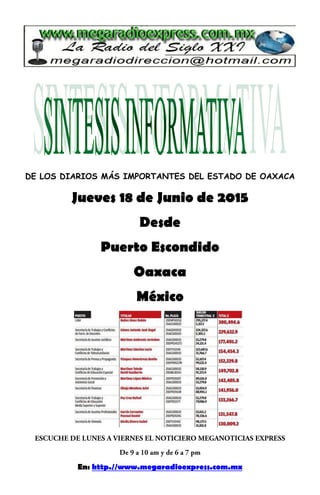 DE LOS DIARIOS MÁS IMPORTANTES DEL ESTADO DE OAXACA
Jueves 18 de Junio de 2015
Desde
Puerto Escondido
Oaxaca
México
En: http.//www.megaradioexpress.com.mx
 