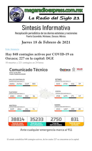 Iván Amancio
Hay 848 contagios activos por COVID-19 en
Oaxaca; 227 en la capital: DGE
10 muertes y 221 contagios en 24 horas
Emilio Morales Pacheco
El estado contabiliza 848 contagios activos, de los cuales 227 se concentran en la capital.
 