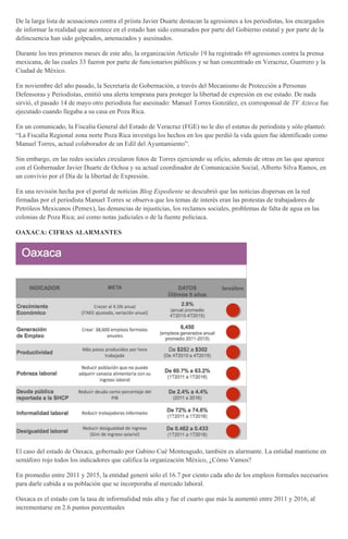 De la larga lista de acusaciones contra el priista Javier Duarte destacan la agresiones a los periodistas, los encargados
de informar la realidad que acontece en el estado han sido censurados por parte del Gobierno estatal y por parte de la
delincuencia han sido golpeados, amenazados y asesinados.
Durante los tres primeros meses de este año, la organización Artículo 19 ha registrado 69 agresiones contra la prensa
mexicana, de las cuales 33 fueron por parte de funcionarios públicos y se han concentrado en Veracruz, Guerrero y la
Ciudad de México.
En noviembre del año pasado, la Secretaría de Gobernación, a través del Mecanismo de Protección a Personas
Defensoras y Periodistas, emitió una alerta temprana para proteger la libertad de expresión en ese estado. De nada
sirvió, el pasado 14 de mayo otro periodista fue asesinado: Manuel Torres González, ex corresponsal de TV Azteca fue
ejecutado cuando llegaba a su casa en Poza Rica.
En un comunicado, la Fiscalía General del Estado de Veracruz (FGE) no le dio el estatus de periodista y sólo planteó:
“La Fiscalía Regional zona norte Poza Rica investiga los hechos en los que perdió la vida quien fue identificado como
Manuel Torres, actua
Sin embargo, en las redes sociales circularon fotos de Torres ejerciendo su oficio, además de otras en las que aparece
con el Gobernador Javier Duarte de Ochoa y su actual coordinador de Comunicación Social, Alberto Silva Ramos, en
un convivio por el Día de la libertad de Expresión.
En una revisión hecha por el portal de noticias Blog Expediente se descubrió que las noticias dispersas en la red
firmadas por el periodista Manuel Torres se observa que los temas de interés eran las protestas de trabajadores de
Petróleos Mexicanos (Pemex), las denuncias de injusticias, los reclamos sociales, problemas de falta de agua en las
colonias de Poza Rica; así como notas judiciales o de la fuente policiaca.
OAXACA: CIFRAS ALARMANTES
El caso del estado de Oaxaca, gobernado por Gabino Cué Monteagudo, también es alarmante. La entidad mantiene en
semáforo rojo todos los indicadores que califica la organización México, ¿Cómo Vamos?
En promedio entre 2011 y 2015, la entidad generó sólo el 16.7 por ciento cada año de los empleos formales necesarios
para darle cabida a su población que se incorporaba al mercado laboral.
Oaxaca es el estado con la tasa de informalidad más alta y fue el cuarto que más la aumentó entre 2011 y 2016, al
incrementarse en 2.6 puntos porcentuales
 