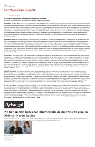 Con Mayúsculas 18/04/16
Escrito Por Juan Diego
&.- Privilegia PRI a diputables chapulines en las presidencias municipales
&.- Recicla a candidatos poco confiables, como la PGR; muy pocos ganadores
DIPUTADOS CHAPULINES.- Para que no quede duda de que en el PRI las cosas no cambian y que todo sigue igual, en la lista final de aspirantes a presidentes
municipales registradas ante el IEEPCO, aparecen muchas finísimas personas, entre las que destacan un total de seis de sus actuales diputados locales que se
fueron de chapulines, o sea, brincaron -desean al menos-, de la curul a una posible silla municipal. Sin ningún rubor, porque ya les gustó vivir del presupuesto, se
lanzan como si hubieran hecho un papel poca madre en San Raymundo Jalpan… El boletín en que RIP presume sus fregones candidatos, destaca que cumple
ampliamente con la paridad de género, puesto que postula a un total de 76 hombres y a 77 mujeres, o sea, que les da preferencia a las leidis. Resume: En 138
municipios vamos en coalición con el PVEM y el PES, y en otros 15 de a solapas. Subraya que antepone con sus postulaciones la unidad, los acuerdos y la
madurez política para lograr la grandeza y el desarrollo de Oaxaca con sus planillas en los 153 municipios que se rigen por el sistema de partidos políticos.
Sencillitos, sencillitos…
POR CINCO AÑOS.- No hay que olvidar que el período municipal por el que van a competir los aspirantes a presis y quienes quieren ser diputados, es de dos
años, con la novedad de que por la reforma electoral, tendrán derecho a reelección. Es decir, quienes entren en la camada que sigue en ambas modalidades,
deben salir en 2018, pero podrán postularse para ser reelectos en sus distritos o municipios, según el caso. Estamos hablando entonces de que los diputados
que concluyen en noviembre próximo tendrán chance de estar pegados a la ubre por un lapso de ocho años… ¿Por qué ocho? Bueno, los tres que se están
chutando haciéndose tontejos porque se han caracterizado por la hueva preciosa, más los dos para los que serán electos y los tres de reelección. Los diputados
chapulines son: Emilia García Guzmán, de Huautla de Jiménez; Rosalía Palma López, de Teposcolula; Carlos Ramos Aragón, de Pinotepa Nacional; Freddy Gil
Pineda Gopar, de San Pedro Mixtepec, Arsenio Lorenzo García Mejía, de Juxtlahuaca y Gustavo Díaz Sánchez, de Cosolapa. Como ven, puras finísimas
personas. Ni a cuál irle…
LOS DEMÁS.- ¿Qué significa esto? Pues si ando mal en mi apreciación, os ruego a mis dilectos lectores me lo digan con franqueza, pero esto no es otra cosa
más que revivir o reimplantar, señores, cacicazgos, pero si así son felices, allá ellos. Hay fórmulas para ganar en otros municipios. Nadie duda que en la capital
gane el Mostachón que pesa más que el barbiche mamerto o el arribista de Morena; lo mismo que con Manuel Aguirre, en Huajuapan; o Tlacolula, con René
Oscar Sánchez; en Tehuantepec, pesa la Venus Gutiérrez; en Tonameca corrigieron y dejaron a un lado a Juana María y pusieron a Adela López, con mejor
aceptación… No respondo por Chino León, en Salina Cruz; ni por Daniel Gurrión Matías, en Juchitán; no me culpen por Pedro Peralta Espinosa en Ejutla, con
nexos nada recomendables o la imposición de Lilia Arcelia, en Zaachila, de Oswaldo Aguilar. Y la PGR se salió con la suya en Pochutla, la Carolina Aparicio.
Pierde y pierde el rip. Dicen que Ixtepec lo gana Fredy Rosado y con Martín Rosado, en Xoxo. Raúl Cruz, la trae en chino en Santa Lucía, lo mismo que Betsy
Aragón, en Huatulco. En fin…
DE ACÁ Y DE ALLÁ.- Para puras vergüenzas el equipo de los Alebrijos. Les hicieron un estadio para mostrar al mundo que tienen un equipo parecido al
Barcelona, digno de una Eurocopa y no logró llegar a la liguilla. Cortaron a Ricardo Rayas que los años al frente, los metía a la eliminatoria finalista, llegó a
ilusionar a la indiada con llegar a Primera. Pusieron a Flavio Davino que vive de la fama del papi, pero sin idea de qué es manejar un equipo y este sábado, los
mandaron al averno. Estrenan estadio y valen bolillo. Un desperdicio de lana monumental… Que el PRI le dio hueso a Javier Villacaña como delegado especial
del CEN de ese instituto político para activismo en Oaxaca, pero con tantos generales para la batalla de junio que tiene el exinvencible tricolor, se ve difícil que le
den chance de figurar. Los elotes no tienen máis, es lo que se dice al interior… En Xoxo, dicen los opositores al RIP, Gustavo Torres que va por el PT, que
estaba en Morena, y no cuajó por allí, le va hacer la vida imposible al Bon Ice que postuló el PRD, para que gane Martín Rosado del PRI, el municipio.
A VER, DON CELES.- El flamante coordinador de campaña del RIP debe enterarse que este viernes en conocida clínica particular del centro, unos energúmenos
que se identificaron como Juan Carlos Labastida y Pedro Cadena Pérez, dedos chiquitos de You Know Who, con lujo de prepotencia armaron un desmadre
porque habían tenido un accidente y desmadrado una camioneta. Alteraron la paz del hospital, exigían se les atendiera a ellos no más porque en Santa Rosa un
camión casi los descaca. Un tal Diego llegó a sumárseles amenazando a ministeriales, a los de Tránsito, hasta al personal del nosocomio, que no se la iban a
acabar cuando llegara su jefe de brigada, un tal Bolaños… Un despiporre chulo, me cuenta una doitora que presenció el hecho. Ellos decían que el mundo entero
les iba a pedir disculpas y les iban a pagar hasta la risa. Sin sus desplantes, nadie se hubiese dado color, pero gritaban que lograrían voltear el peritaje, ni
siquiera turnarían el asunto al MP y a quien se pusiera enfrente le harían un desmadre en redes sociales. Simples gatígrafos que ponen en mal a Andobas.
Imagínatelos si llegan a ser gobierno, me dice mi antenoa… ABUR.
No han nacido bebés con microcefalia de madres con zika en
México: Narro Robles
Informó que hasta el 11 de abril se tienen reportados 222 casos de zika en el país, de los cuales 53 corresponden a
embarazadas, y de estos siete casos se han resuelto de manera satisfactoria.
(Foto: Cuartoscuro/ARCHIVO)
Redacción AN
abril 18, 2016 6:47 pm
Compartir Email
 