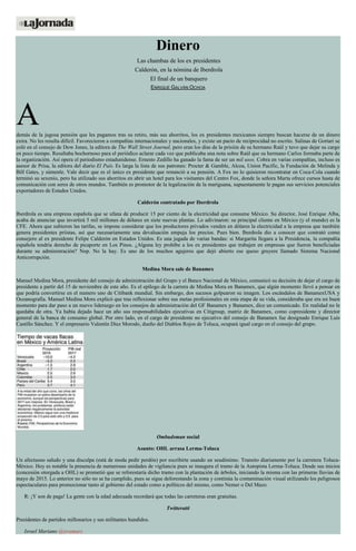 Dinero
Las chambas de los ex presidentes
Calderón, en la nómina de Iberdrola
El final de un banquero
ENRIQUE GALVÁN OCHOA
Además de la jugosa pensión que les pagamos tras su retiro, más sus ahorritos, los ex presidentes mexicanos siempre buscan hacerse de un dinero
extra. No les resulta difícil. Favorecieron a compañías internacionales y nacionales, y existe un pacto de reciprocidad no escrito. Salinas de Gortari se
coló en el consejo de Dow Jones, la editora de The Wall Street Journal, pero eran los días de la prisión de su hermano Raúl y tuvo que dejar su cargo
en poco tiempo. Resultaba bochornoso para el periódico aclarar cada vez que publicaba una nota sobre Raúl que su hermano Carlos formaba parte de
la organización. Así opera el periodismo estadunidense. Ernesto Zedillo ha ganado la fama de ser un mil usos. Cobra en varias compañías, incluso es
asesor de Prisa, la editora del diario El País. Es larga la lista de sus patrones: Procter & Gamble, Alcoa, Union Pacific, la Fundación de Melinda y
Bill Gates, y súmenle. Vale decir que es el único ex presidente que renunció a su pensión. A Fox no lo quisieron recontratar en Coca-Cola cuando
terminó su sexenio, pero ha utilizado sus ahorritos en abrir un hotel para los visitantes del Centro Fox, donde la señora Marta ofrece cursos hasta de
comunicación con seres de otros mundos. También es promotor de la legalización de la mariguana, supuestamente le pagan sus servicios potenciales
exportadores de Estados Unidos.
Calderón contratado por Iberdrola
Iberdrola es una empresa española que se ufana de producir 15 por ciento de la electricidad que consume México. Su director, José Enrique Alba,
acaba de anunciar que invertirá 5 mil millones de dólares en siete nuevas plantas. Lo adivinaron: su principal cliente en México (y el mundo) es la
CFE. Ahora que subieron las tarifas, se impone considerar que los productores privados venden en dólares la electricidad a la empresa que también
genera presidentes priístas, así que necesariamente una devaluación empuja los precios. Pues bien. Iberdrola dio a conocer que contrató como
consejero al ex presidente Felipe Calderón en Estados Unidos. Es una jugada de varias bandas: si Margarita llegara a la Presidencia, la compañía
española tendría derecho de picaporte en Los Pinos. ¿Alguna ley prohíbe a los ex presidentes que trabajen en empresas que fueron beneficiadas
durante su administración? Nop. No la hay. Es uno de los muchos agujeros que dejó abierto ese queso gruyere llamado Sistema Nacional
Anticorrupción.
Medina Mora sale de Banamex
Manuel Medina Mora, presidente del consejo de administración del Grupo y el Banco Nacional de México, comunicó su decisión de dejar el cargo de
presidente a partir del 15 de noviembre de este año. Es el epílogo de la carrera de Medina Mora en Banamex, que algún momento llevó a pensar en
que podría convertirse en el numero uno de Citibank mundial. Sin embargo, dos sucesos golpearon su imagen. Los escándalos de BanamexUSA y
Oceanografía. Manuel Medina Mora explicó que tras reflexionar sobre sus metas profesionales en esta etapa de su vida, consideraba que era un buen
momento para dar paso a un nuevo liderazgo en los consejos de administración del GF Banamex y Banamex, dice un comunicado. En realidad no le
quedaba de otra. Ya había dejado hace un año sus responsabilidades ejecutivas en Citigroup, matriz de Banamex, como copresidente y director
general de la banca de consumo global. Por otro lado, en el cargo de presidente no ejecutivo del consejo de Banamex fue designado Enrique Luis
Castillo Sánchez. Y el empresario Valentín Diez Morodo, dueño del Diablos Rojos de Toluca, ocupará igual cargo en el consejo del grupo.
Ombudsman social
Asunto: OHL arrasa Lerma-Toluca
Un afectuoso saludo y una disculpa (está de moda pedir perdón) por escribirte usando un seudónimo. Transito diariamente por la carretera Toluca-
México. Hoy es notable la presencia de numerosas unidades de vigilancia pues se inaugura el tramo de la Autopista Lerma-Toluca. Desde sus inicios
(concesión otorgada a OHL) se prometió que se reforestaría dicho tramo con la plantación de árboles, iniciando la misma con las primeras lluvias de
mayo de 2015. Lo anterior no sólo no se ha cumplido, pues se sigue deforestando la zona y continúa la contaminación visual utilizando los peligrosos
espectaculares para promocionar tanto al gobierno del estado como a políticos del mismo, como Nemer o Del Mazo.
R: ¡Y son de paga! La gente con la edad adecuada recordará que todas las carreteras eran gratuitas.
Twitteratti
Presidentes de partidos millonarios y sus militantes hundidos.
Israel Mariano @isramarz
 